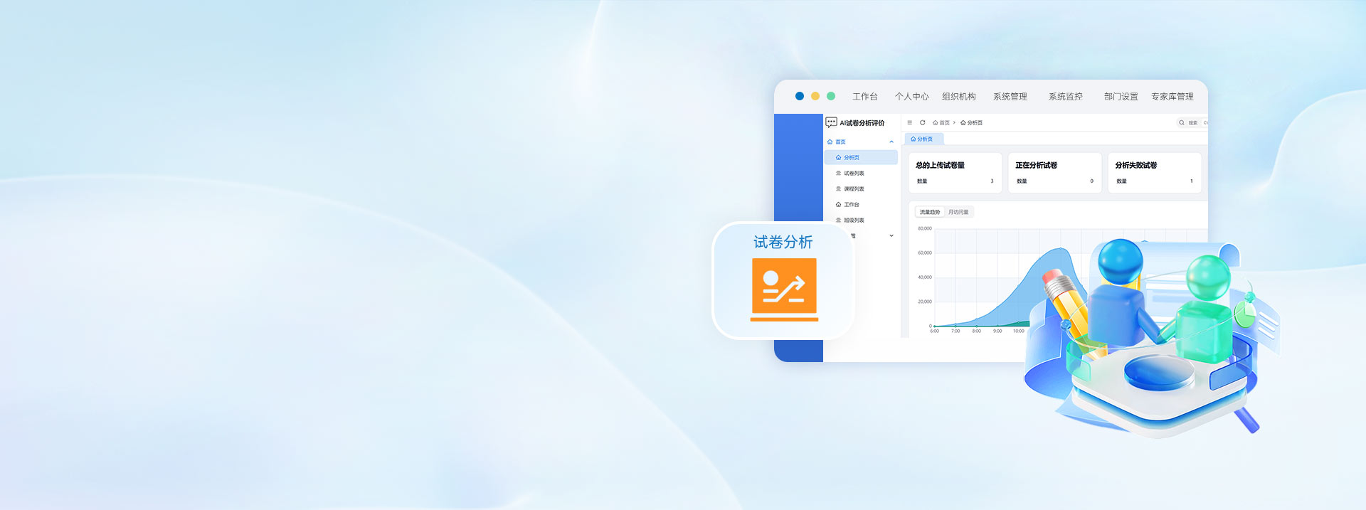 多維度試卷分析系統